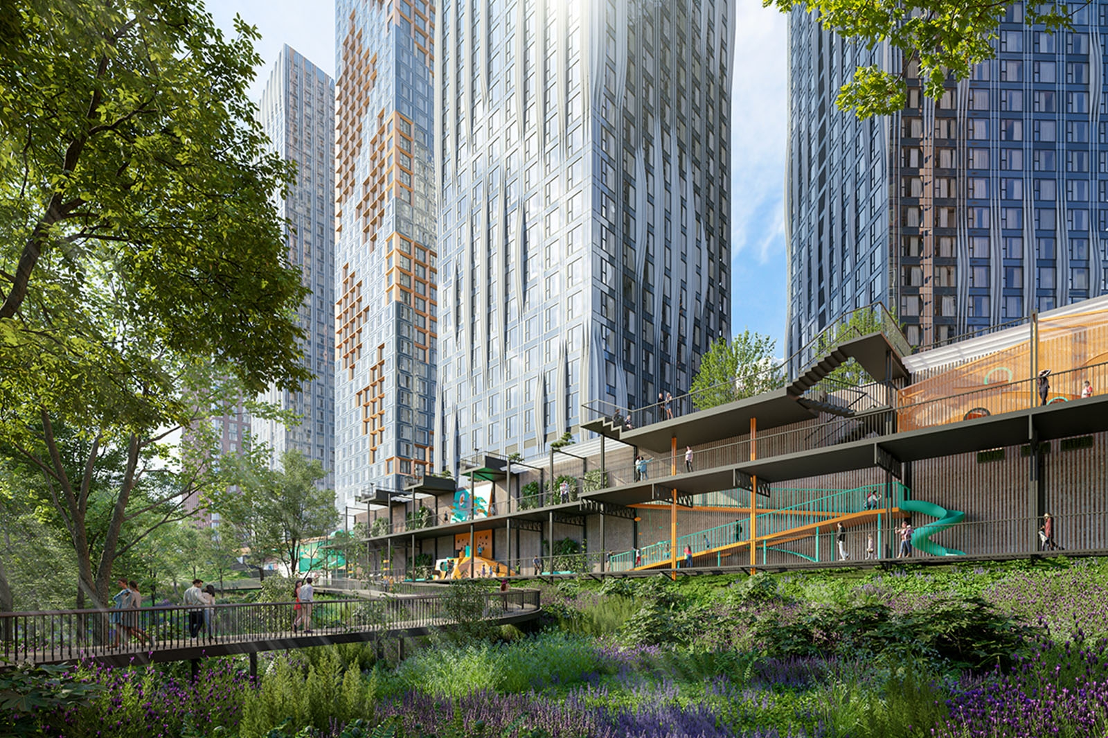 Level Мичуринский