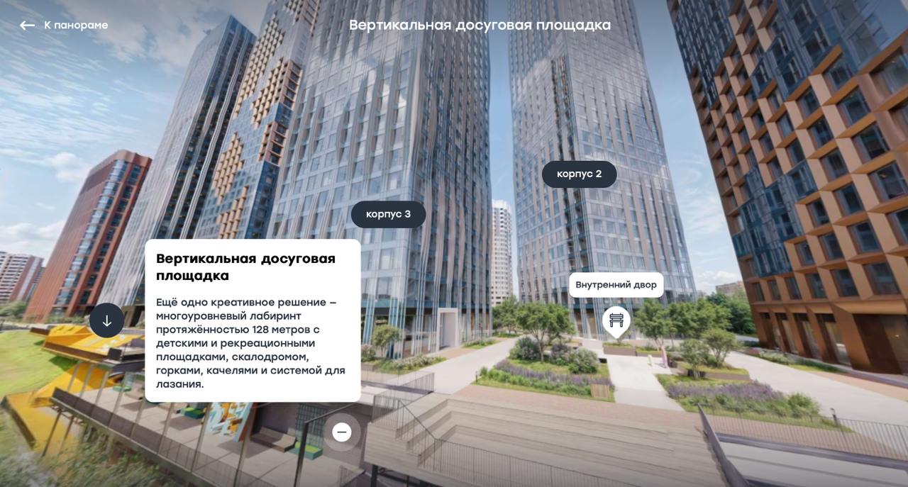 Level Мичуринский